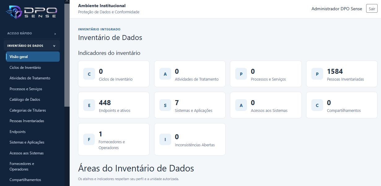 Inventário integrado